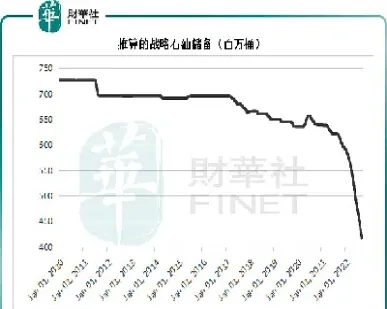 美油期货跌a股影响(美油期货后市如何)_https://www.hougads.com_恒指学院_第1张