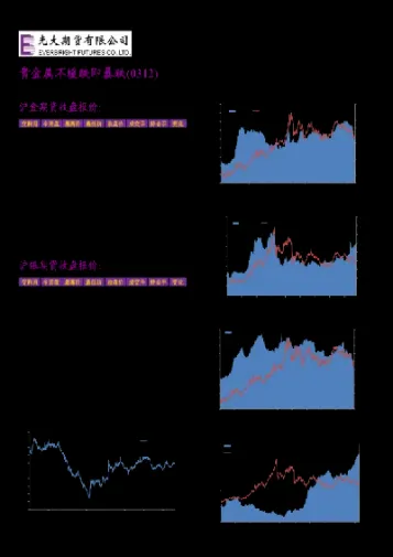 光大期货肇嘉路(光大期货海通期货)_https://www.hougads.com_恒指直播室_第1张