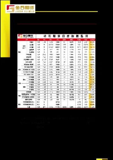 郑棉期货为啥跌了(郑棉期货k线图)_恒指期货_第1张_厚德恒指期货直播室 郑棉期货为啥跌了(郑棉期货k线图)_https://www.hougads.com_恒指期货_第1张