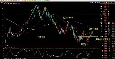 镍期货1908(镍期货最新实时行情)_https://www.hougads.com_恒指直播室_第1张