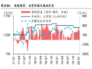 怎样知道谁想开期货(怎样知道谁想开期货账户)_https://www.hougads.com_恒指期货_第1张