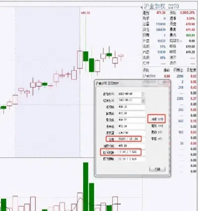 期货持仓量是如何减少的原因(期货持仓量减少意味着什么意思)_https://www.hougads.com_恒指学院_第1张