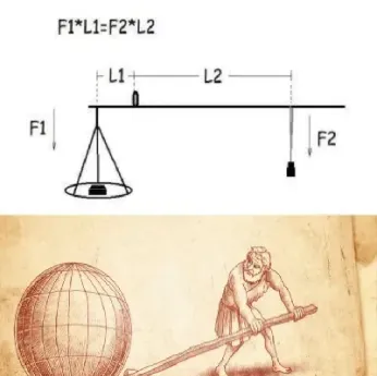 期货一手是几倍杠杆(期货一手杠杆通常为多少倍)_https://www.hougads.com_恒指期货_第1张