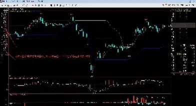 期货时间节点怎么计算时间(期货主力换月时间节点)_https://www.hougads.com_恒指学院_第1张