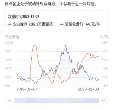 国内期货会出现负值吗(国内期货受什么影响)_https://www.hougads.com_恒指直播室_第1张