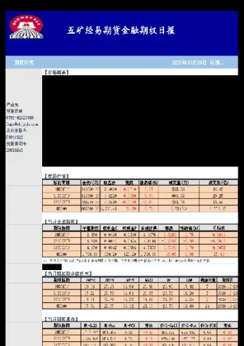 五矿实达期货出金提现不到账(五矿实达期货出金提现不到账怎么办)_https://www.hougads.com_恒指直播室_第1张