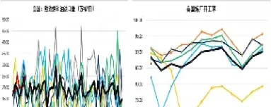 燃油期货关联品种(燃油期货关联品种有哪些)_https://www.hougads.com_恒指期货_第1张