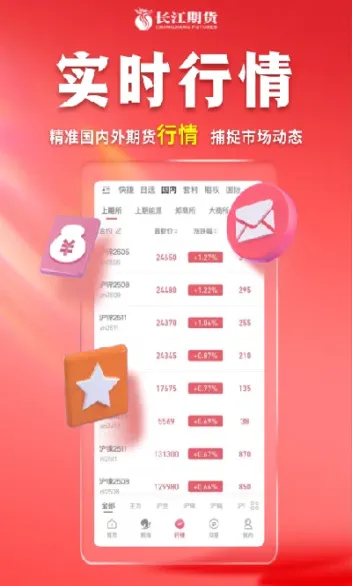 长江证券和长江期货(长江证券和长江期货什么关系)_https://www.hougads.com_恒指直播室_第1张