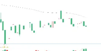 期货的涨跌在哪儿看数据图(期货怎么看涨跌)_https://www.hougads.com_恒指直播室_第1张