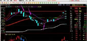 期货长线移仓差价(期货长线换月移仓技巧)_https://www.hougads.com_恒指期货_第1张