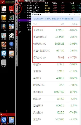 如何看美国股指期货实时行情(美国股指期货指数在哪里看)_https://www.hougads.com_恒指直播室_第1张