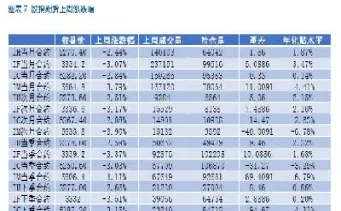 股指期货基差计算升水(期货基差计算公式)_https://www.hougads.com_恒指学院_第1张