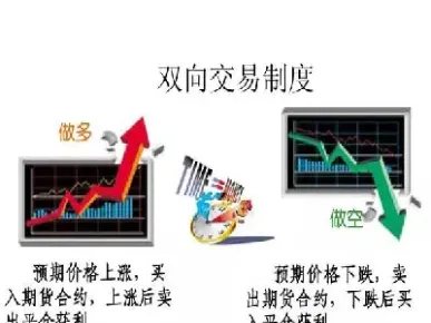 期货自动交易器怎么用(期货可以自动交易吗)_https://www.hougads.com_恒指直播室_第1张