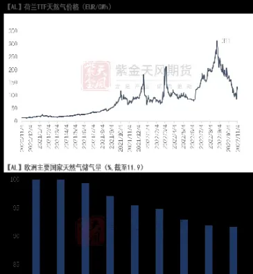 期货铝交易费用(期货铝价格今日铝价行情)_https://www.hougads.com_恒指期货_第1张