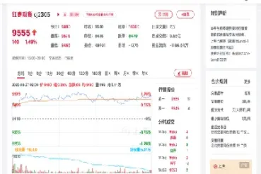 红枣期货快速涨停(红枣期货涨停是几个点)_https://www.hougads.com_恒指期货_第1张