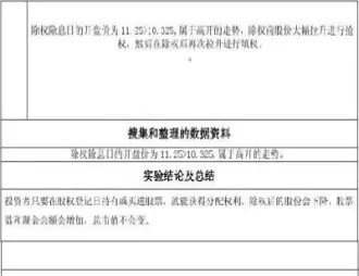 证券与期货交易实务实验报告(证券与期货交易实务实验报告总结)_https://www.hougads.com_恒指期货_第1张