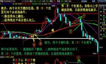 期货里怎么设置杠杆(期货里面的杠杆是什么意思)_https://www.hougads.com_恒指直播室_第1张