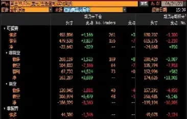 期货建立多头持仓应下达什么指令(建立期货多头是什么意思)_https://www.hougads.com_恒指学院_第1张