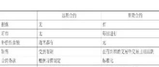 外汇期货强制交易(外汇期货强制交易规则)_https://www.hougads.com_恒指期货_第1张