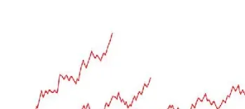 期货开仓拉均价(期货开仓拉均价什么意思)_https://www.hougads.com_恒指直播室_第1张