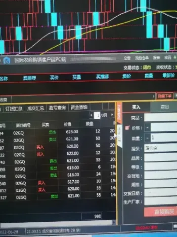 期货数据哪里最全(期货供求关系数据哪里看)_https://www.hougads.com_恒指期货_第1张