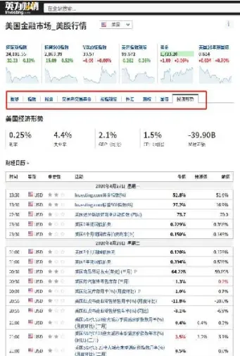 哪里能看到美股指期货(哪里能看到美股指期货的行情)_https://www.hougads.com_恒指期货_第1张