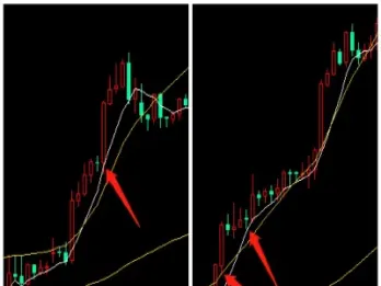 期货交易的绝技(期货交易的绝技是什么)_https://www.hougads.com_恒指期货_第1张