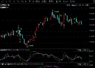 黄金期货实时行情伦(黄金期货铜行情走势)_https://www.hougads.com_恒指期货_第1张
