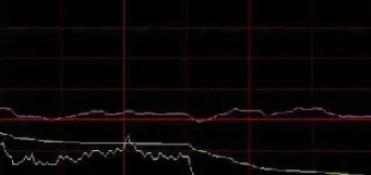 期货突然跳水意味着什么(期货跳水如何回避)_https://www.hougads.com_恒指期货_第1张