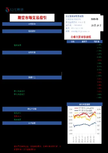 长江期货市场交易(长江期货实时行情)_https://www.hougads.com_恒指学院_第1张