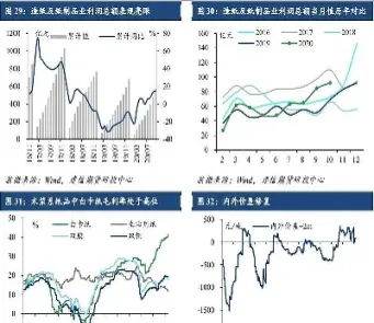 纸浆期货上市了(纸浆期货上市了吗)_https://www.hougads.com_恒指学院_第1张