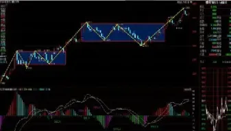 螺纹钢期货的闭环流程是什么(螺纹钢期货交割品种标准)_https://www.hougads.com_恒指直播室_第1张