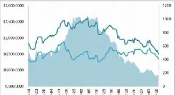 pp市场期货走势不佳(pp期货是什么品种)_https://www.hougads.com_恒指学院_第1张