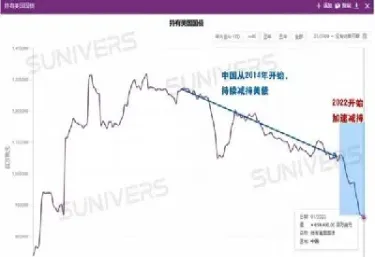 美债期货现状(美债期货现状分析)_https://www.hougads.com_恒指直播室_第1张