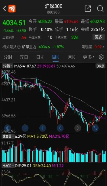 期货交割是利好还是利空(期货交割的好处)_https://www.hougads.com_恒指学院_第1张