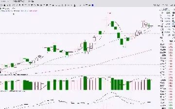 3058期货指数(a50连续期货指数)_https://www.hougads.com_恒指学院_第1张