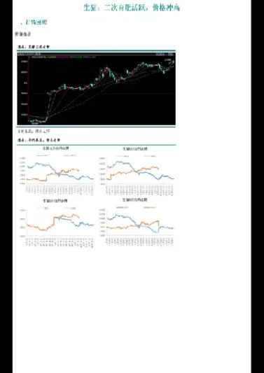 期货12月底发货(期货12月合约什么时候交割)_https://www.hougads.com_恒指期货_第1张