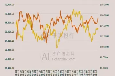 铜价期货未来行情走势图(铜价期货行情走势)_https://www.hougads.com_恒指学院_第1张