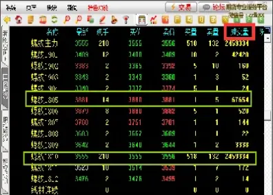 期货合约到期怎么移仓差价怎么算(期货合约到期后会换新合约吗)_https://www.hougads.com_恒指期货_第1张