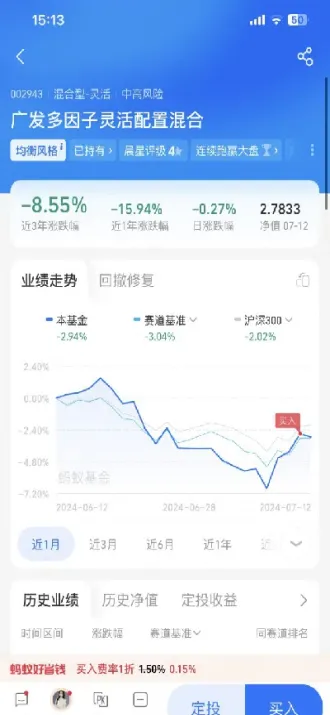 期货买就跌卖就涨是怎么回事(期货买升就跌买跌就升)_https://www.hougads.com_恒指学院_第1张
