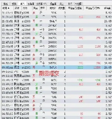 期货24天记录(期货隔天怎么结算)_https://www.hougads.com_恒指直播室_第1张