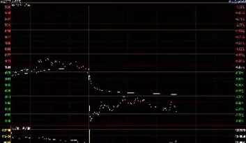 期货市场四小时线是怎么计算的(期货4小时定方向15分钟交易)_https://www.hougads.com_恒指直播室_第1张