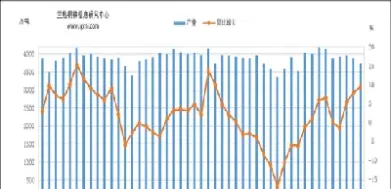 焦炭橡胶期货最新走势(焦炭期货实时行情走势)_https://www.hougads.com_恒指学院_第1张