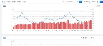 商品期货低位做多不止损(商品期货底部特征)_https://www.hougads.com_恒指学院_第1张