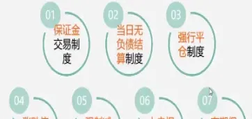 怎么制定期货交易规则(上海黄金期货交易规则)_https://www.hougads.com_恒指直播室_第1张