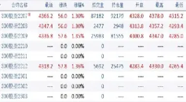 rb2201期货合约(螺纹钢期货2201合约价格)_https://www.hougads.com_恒指期货_第1张