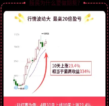 做期货必备绝技做期货必备绝技(做期货必学口诀)_https://www.hougads.com_恒指学院_第1张