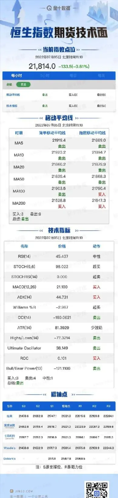 恒生指数期货企业(恒生指数期货好做吗)_https://www.hougads.com_恒指直播室_第1张