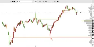 国内期货订单流(国内期货订单流程图)_https://www.hougads.com_恒指直播室_第1张