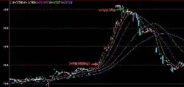 宁波期货留存7(宁波期货入门在哪里买卖)_https://www.hougads.com_恒指直播室_第1张